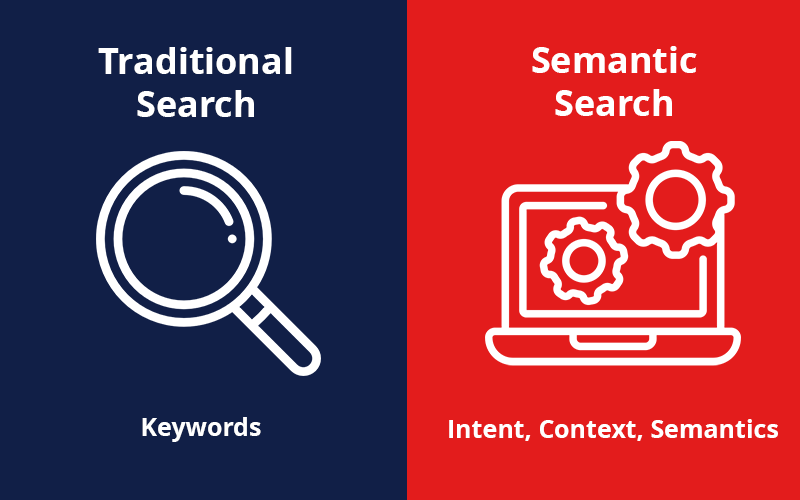 traditional versus semantic search