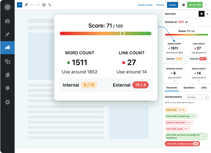 Rank Math Wordpress AI tool